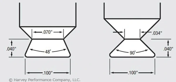 dovetail cutters with different neck diameters