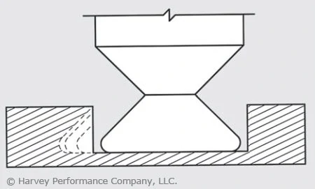 microdovetailing with dovetail cutter