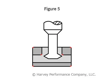 deburring with Double Angle Shank Cutter