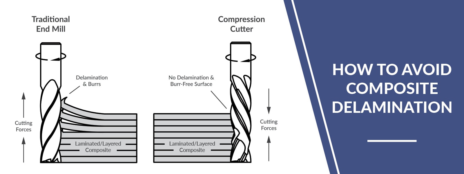 Delamination Wikipedia