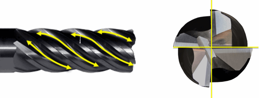 end mill anatomy