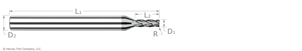 end mill selection end mill graphic with dimension callouts