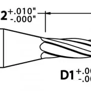 tight tolerances