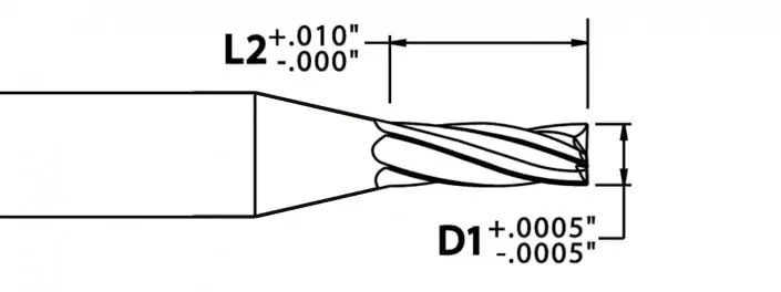 Featured Image – Tight Tolerances – IMG tight tolerances
