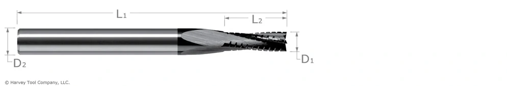 chipbreaker for composite materials
