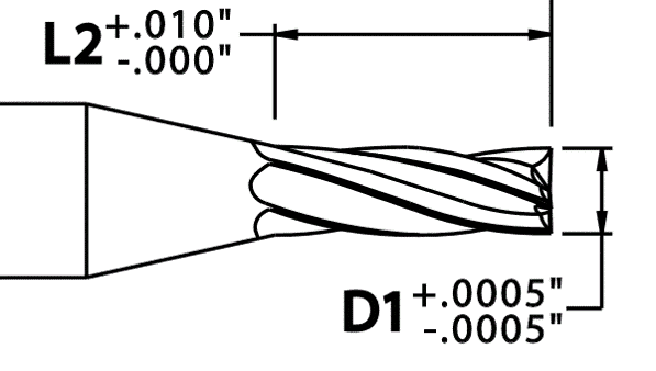 tooling tolerances of an end mill in dia and LOC
