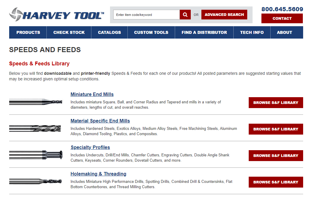 harvey tool speeds and feeds