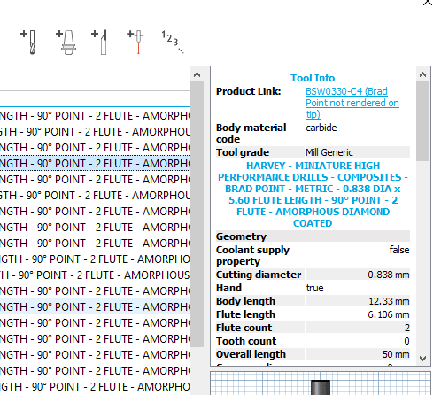 Drill Point Length Chart