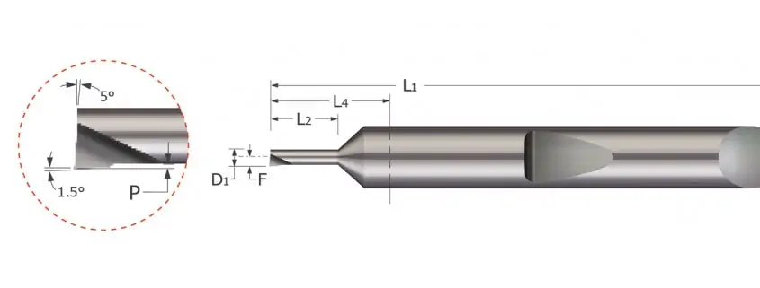 boring bar geometries