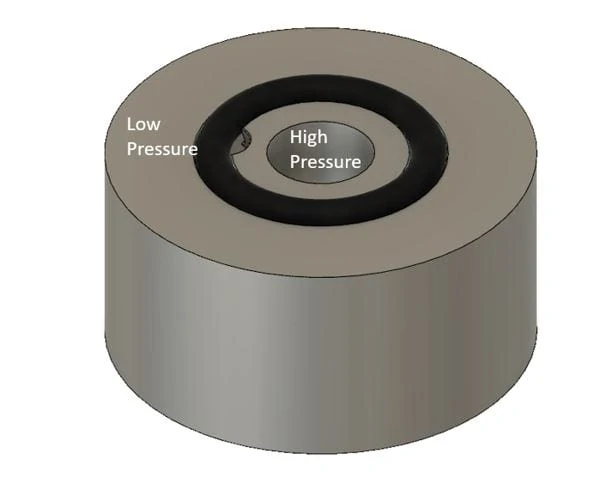 graphic showing the use of a drop hole for o-ring seals between high and low pressure areas