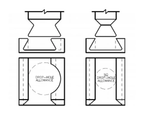 graphic showing holes with and without drop hole allowance