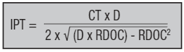 IPT chip thinning formula