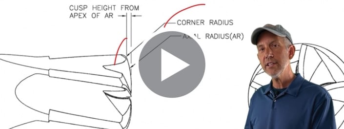 ITLtv-High Feed End Mills ITLtv Episode 5 featured image