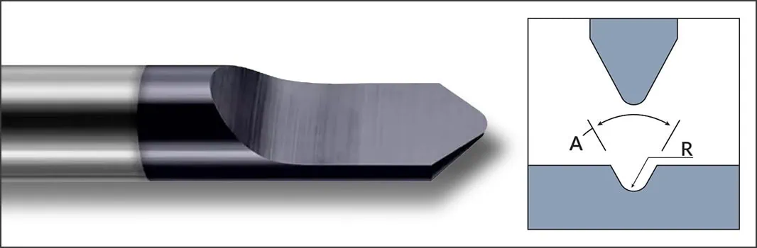 Tool Coatings Archives - Harvey Performance Company